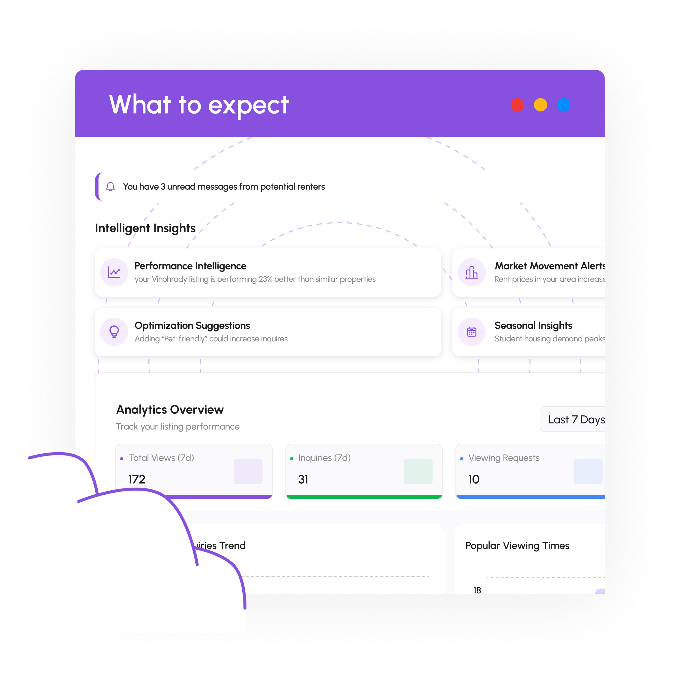 What's included preview