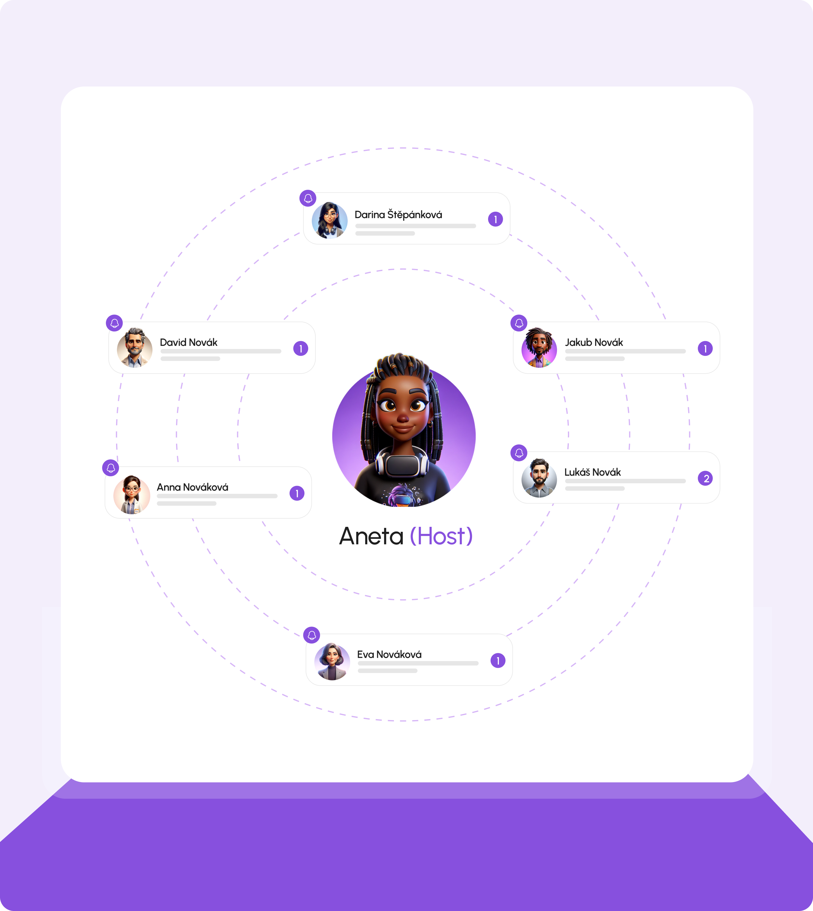 Current messy process